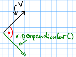 Sketch of two perpendicular vectors